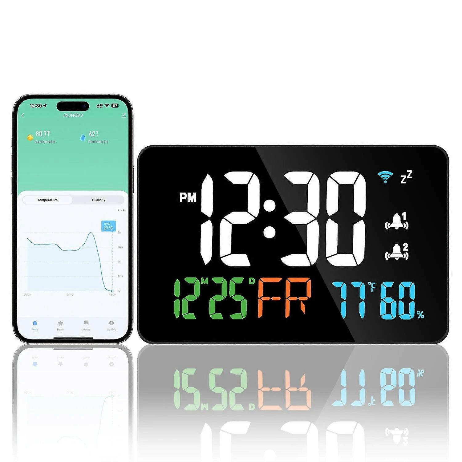 Smart Led Wifi Alarm Clock With Remote, Calendar, Temperature & Humidity Display - Compatible With Smart Life App For Home & Office