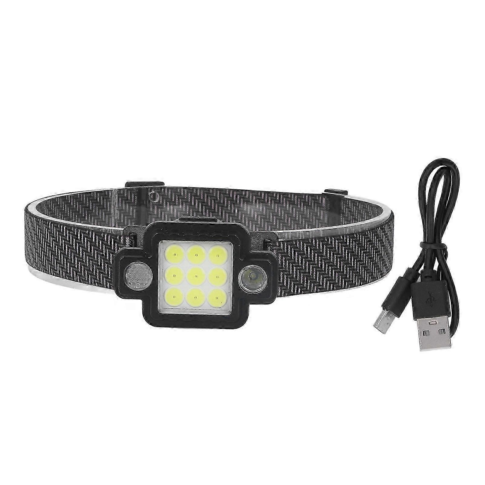 USB Rechargeable Waterproof Headlamp with 2400mAh Battery COB Light for Outdoor Use