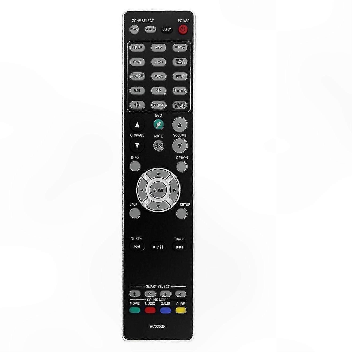 Universal Remote Control for Stereo AV Receivers, Compatible with Multiple Models including SR6012, SR5014, NR1510
