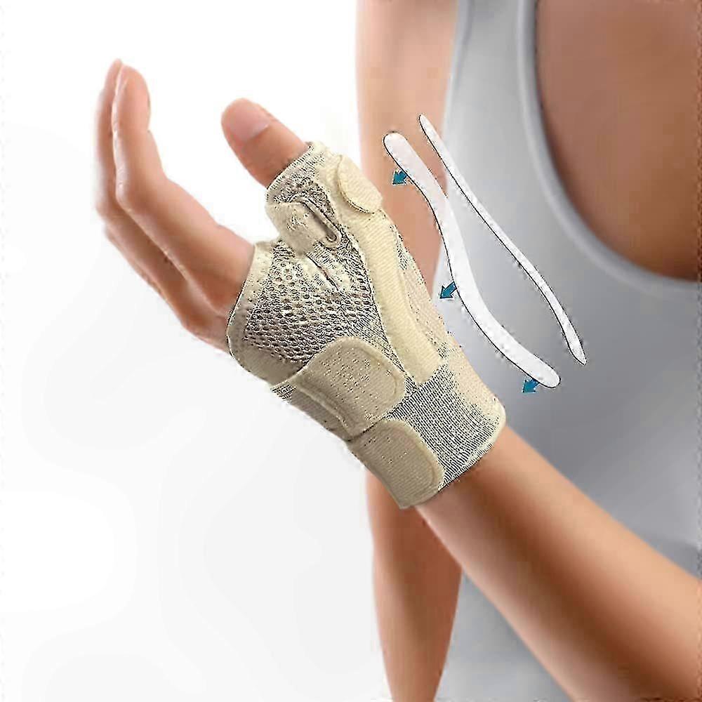 Customizable Hand Brace for Thumb and Wrist Support, Alleviates Sprain and Arthritis Discomfort