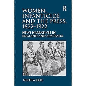 Vrouwen, kindermoord en de pers, 1822-1922: nieuwsverhalen in Engeland en Australië