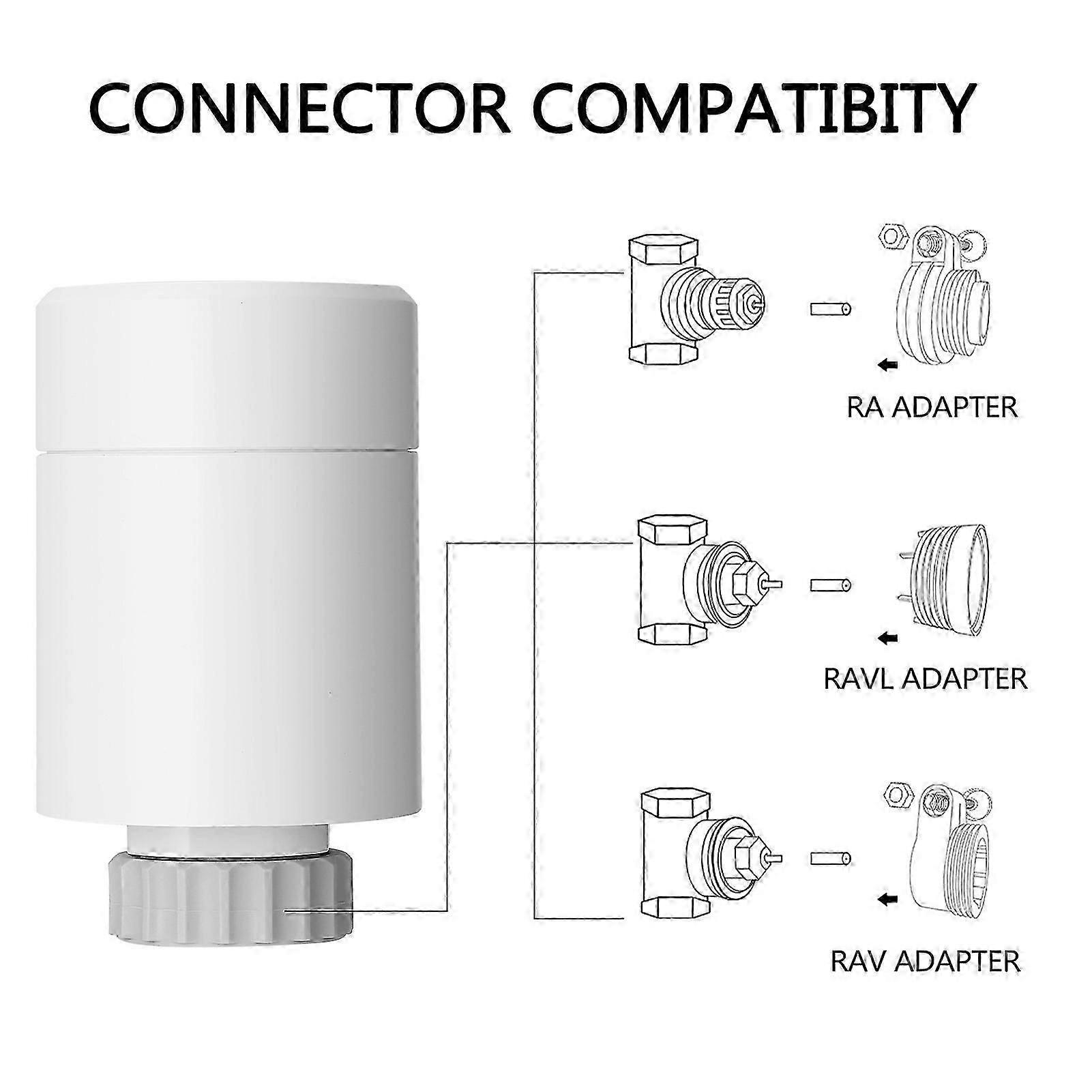 HY367RT ZigBee Touchable Display Temperature Controller Thermostatic Radiator Intelligent Home Household Temperature Controller Constant Radiator