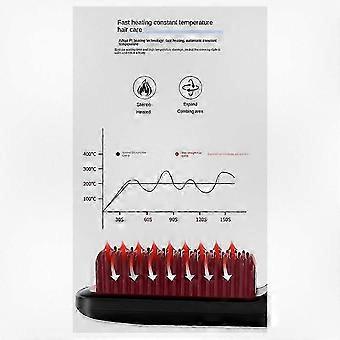 Elektrische Haarglättungsbürste, kabelloser wiederaufladbarer beheizter Kamm für Bärte und Haarpflege, ideal für die Verwendung mit verschiedenen Marken, weiß