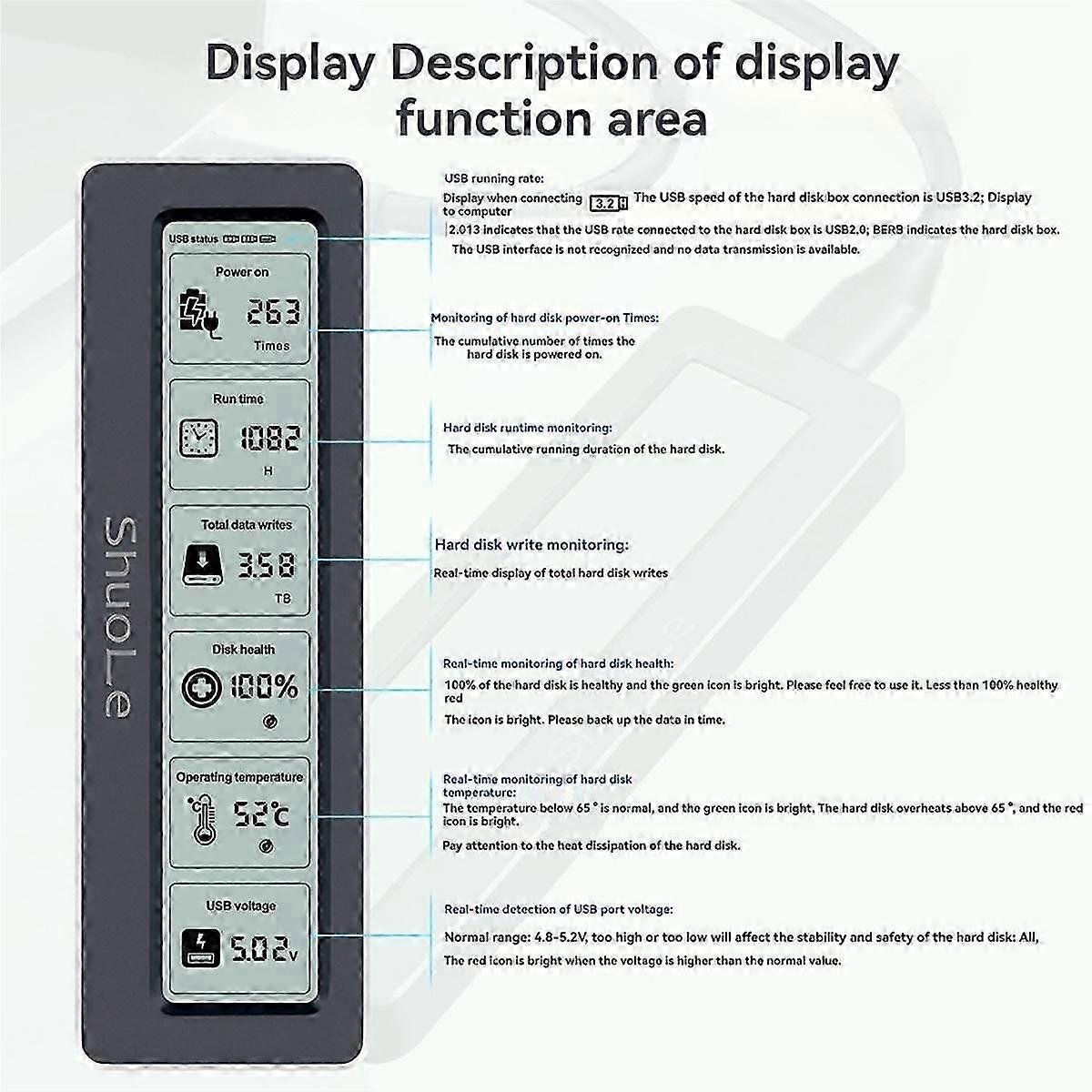 SHuoLe M. 2 NVME/NGFF Dual Protocol SSD Enclosure with Display Screen Intelligent Digital Health De