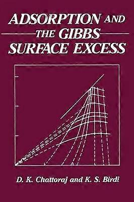 Adsorption and the Gibbs Surface Excess