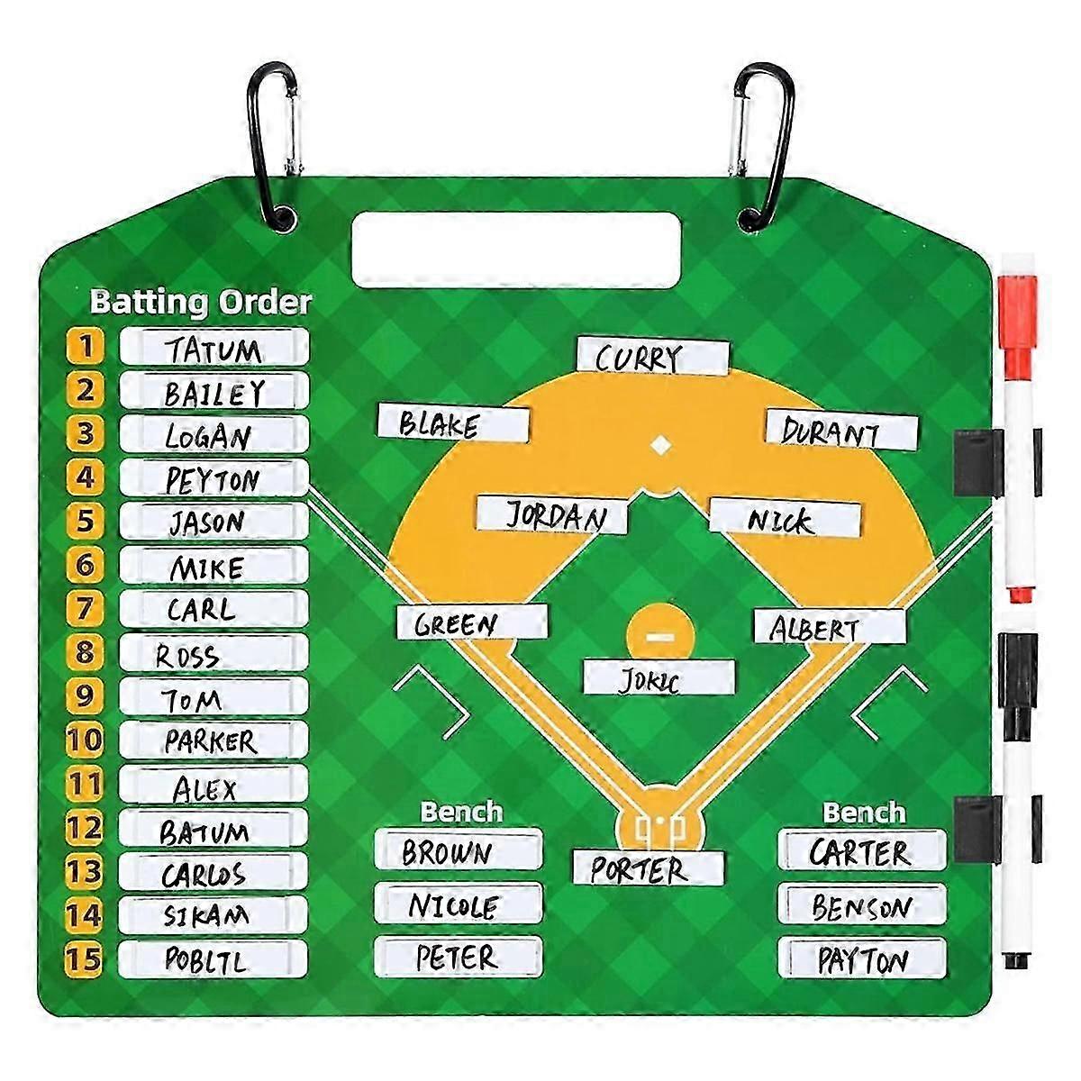 Magnetic Baseball Lineup Board, Dry EraseCoach Lineup Board, Reusable Softball Lineup Board suitable for Baseball Coaching