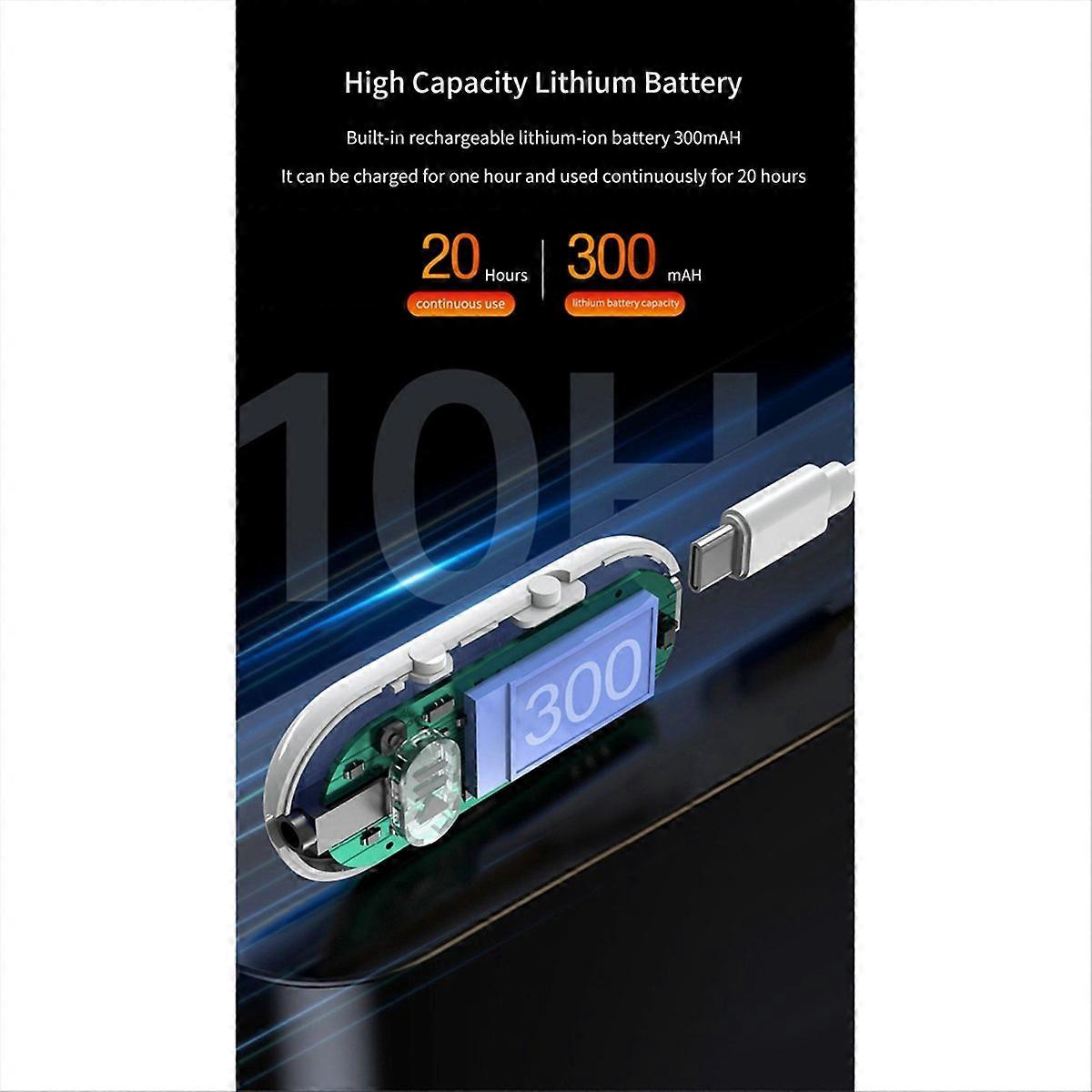 Wireless Bluetooth 5.1 Receiver Transmitter Adapter