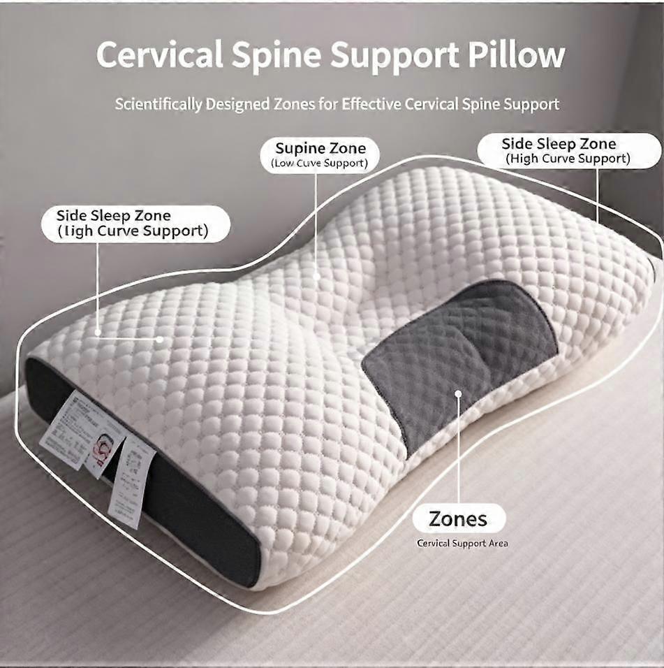 Breathable Zoned Cervical Support Core