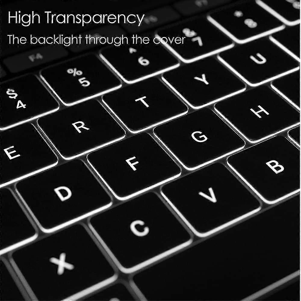 Ultra Thin Keyboard Cover For Macbook Pro 2021 14