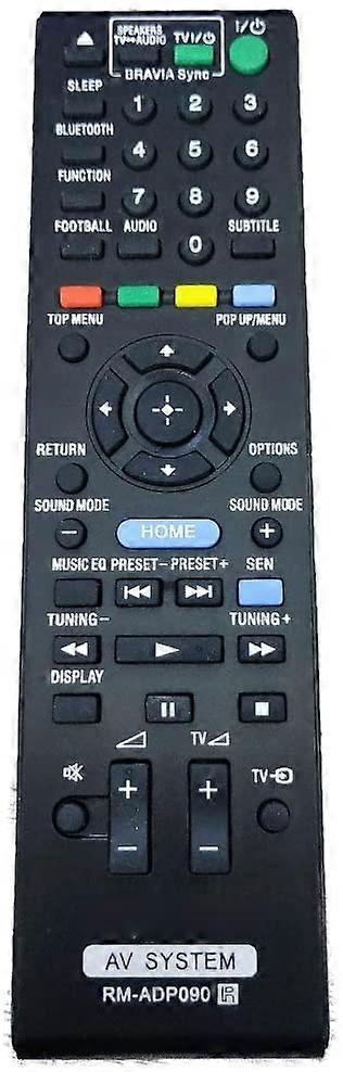 RM-ADP090 Remote Control for Sony AV System