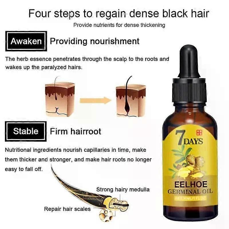 Sérum Croissance Cheveux Au Gingembre 10/20/40ml - Pour Cheveux Fins Et Renforcement, Neuf