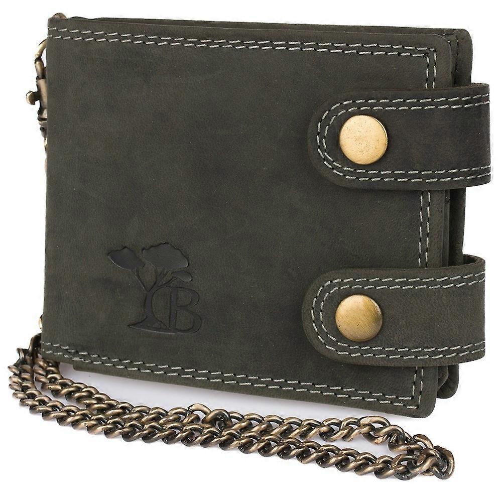 Wallets Beltimore r80