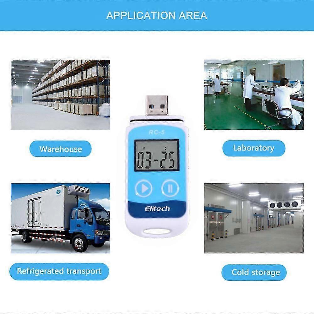 RC-5 High-Precision Digital USB Data for Warehouse Storage