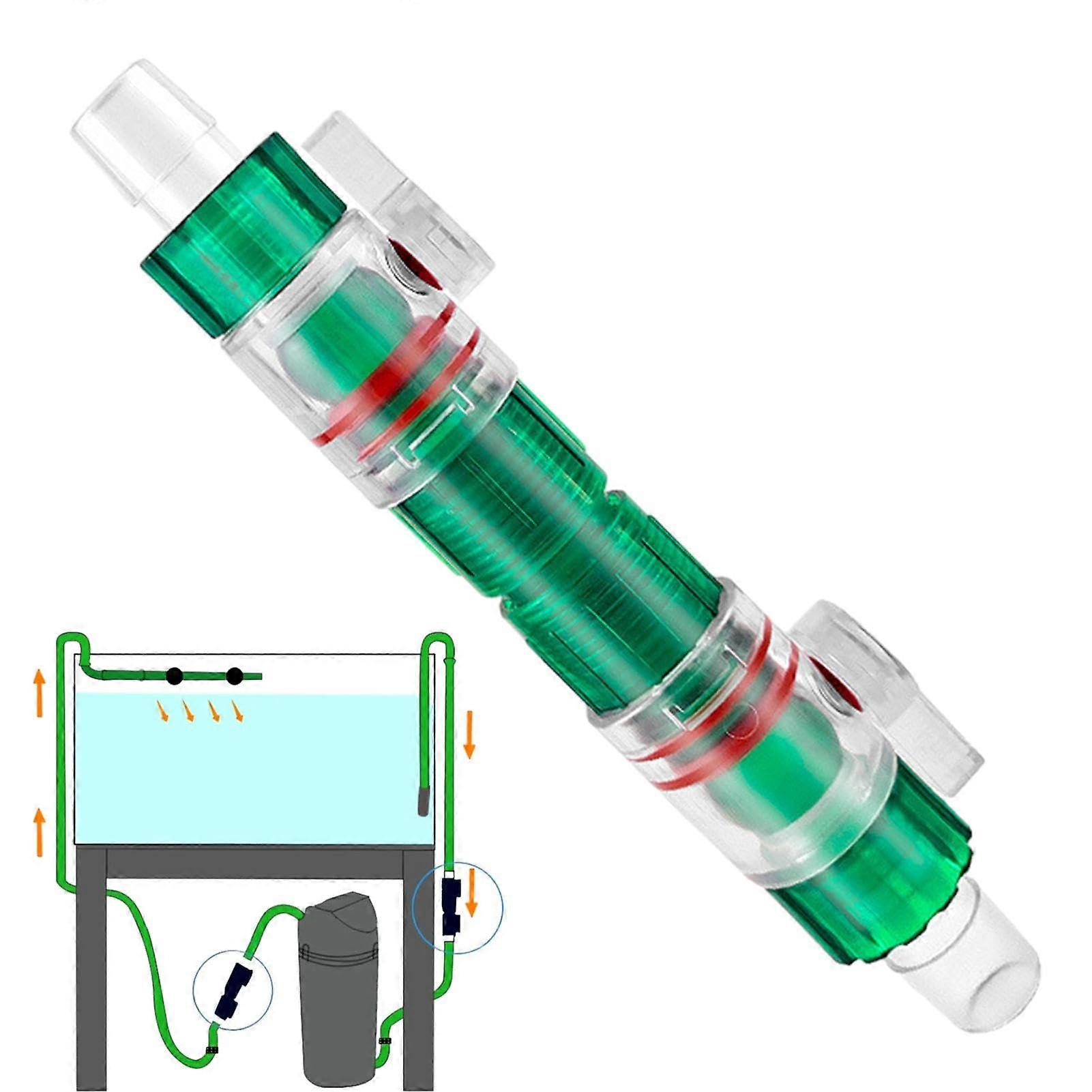 Doppelhahnventil For Aquariums, 16 mm Quick Connect Valve, Filter Bucket Flow Control Valve, Aquarium Water Pump Accessory
