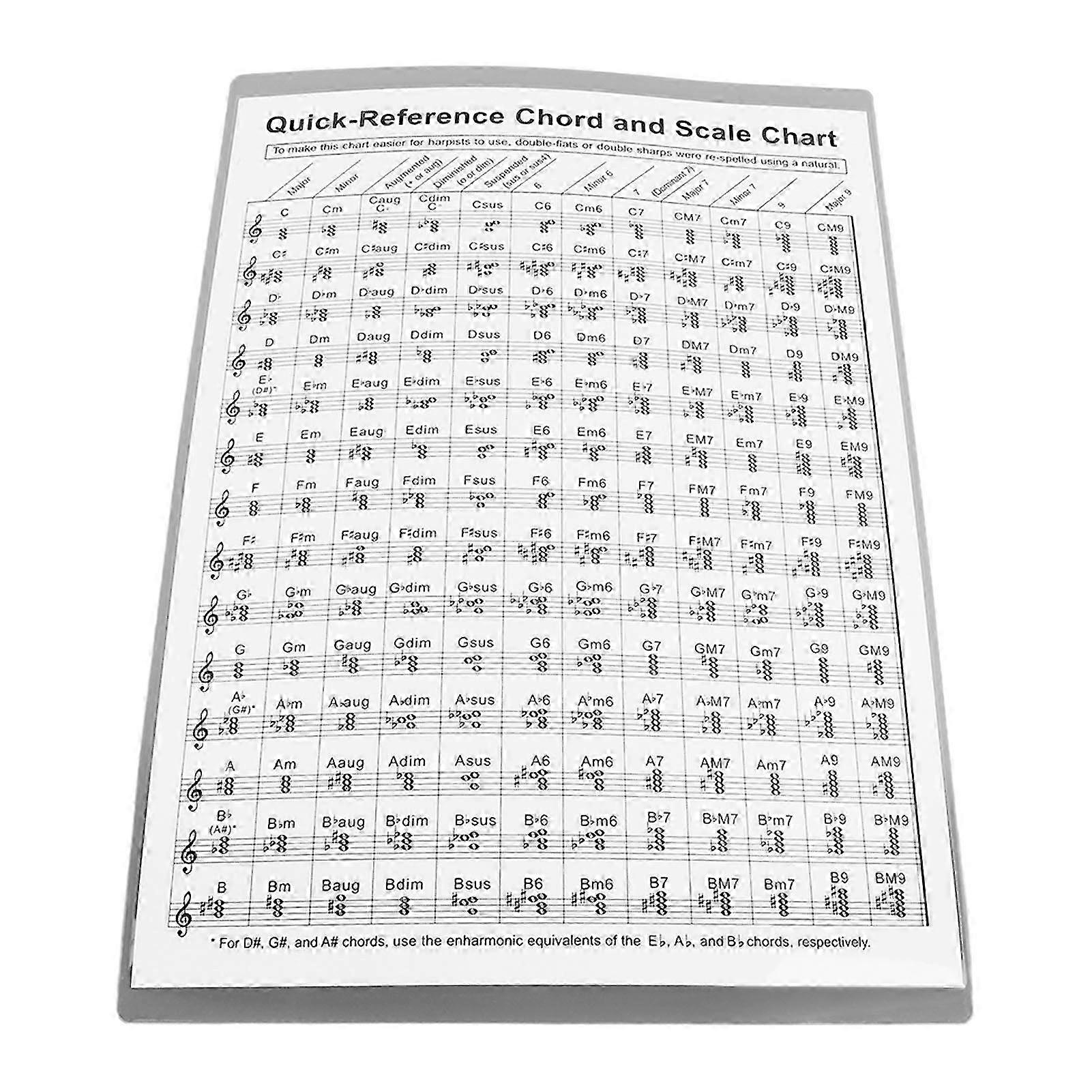 Portable Durable Coated Paper Harp Chord Chart Practice Playing Accessories for Beginners