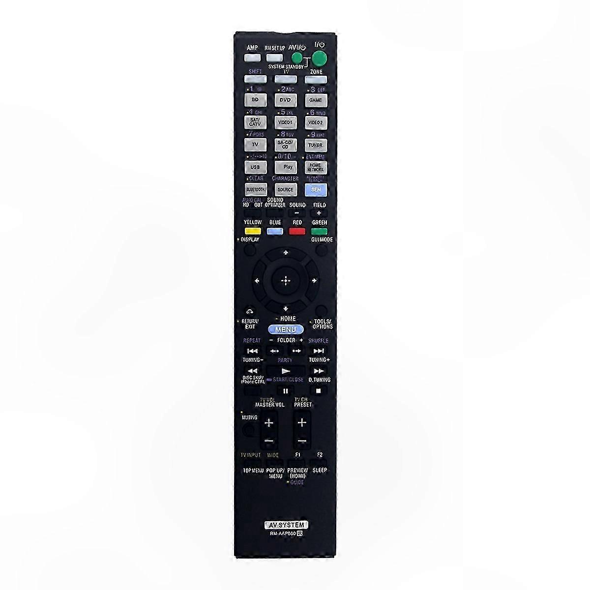 Universal Remote Control for AV Systems, Compatible with Multiple Devices