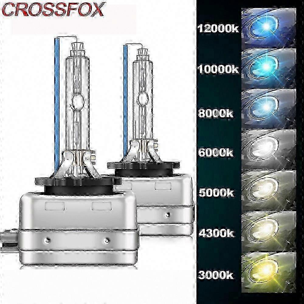 2Pcs HID Headlight Bulb D1S 12000K Blue for Auto Replacement