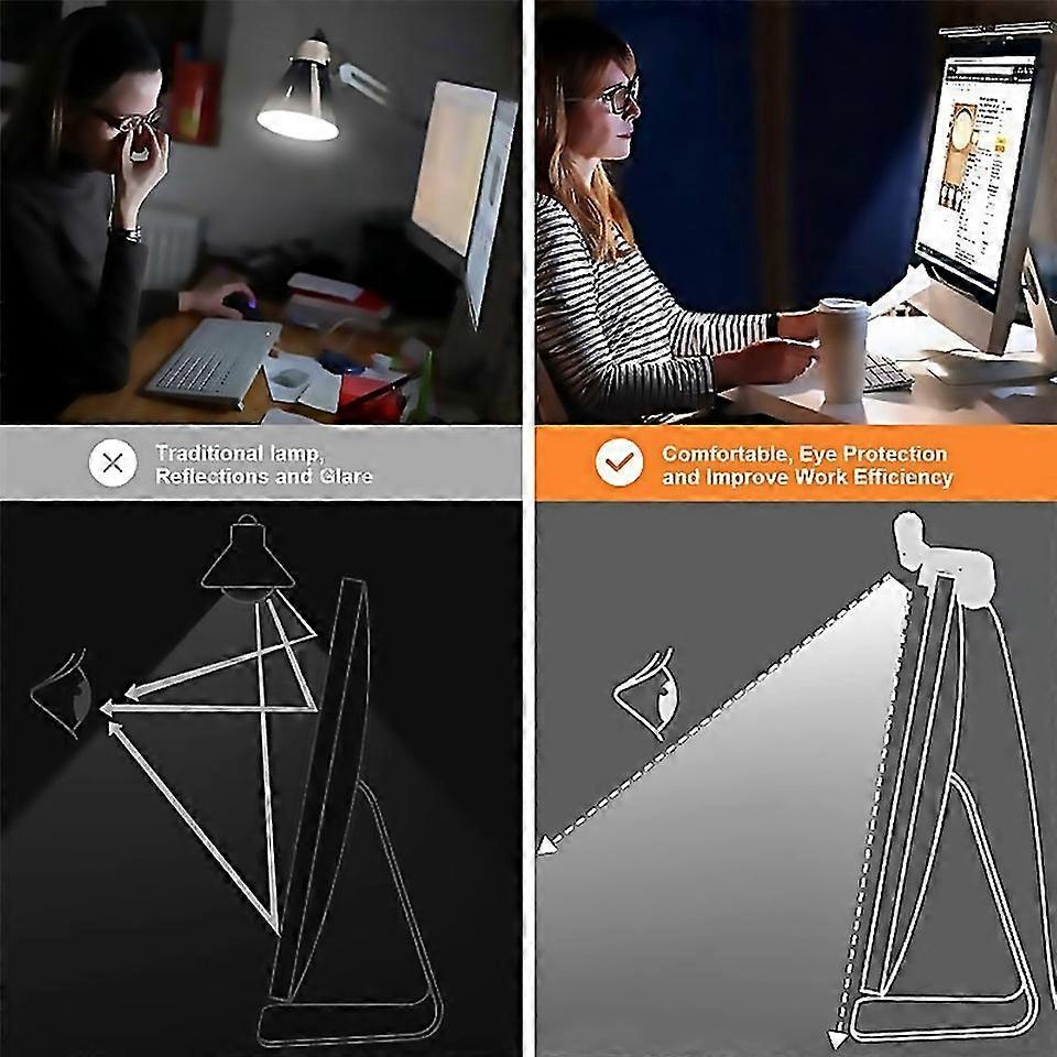 For Computer Monitor Light Bar Touch Screen Pc Lamp With 1080p Webcam