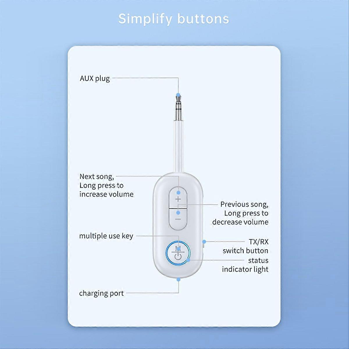 AUX Wireless Adapter Bluetooth Transmitter Receiver Audio Receiver