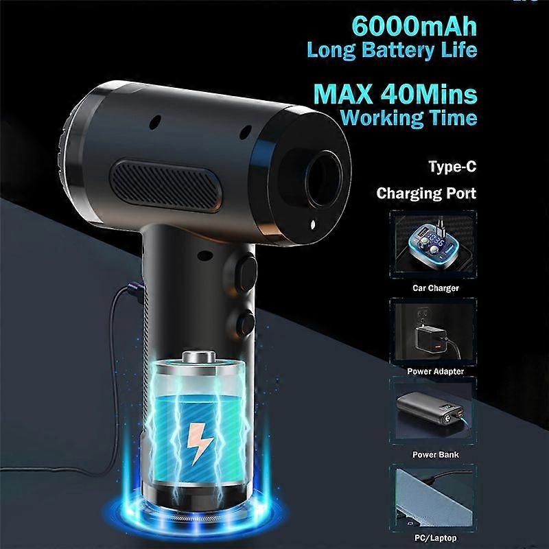 Compressed Air Duster for Cleaning, Portable Cleaning Kit, 3 Speeds