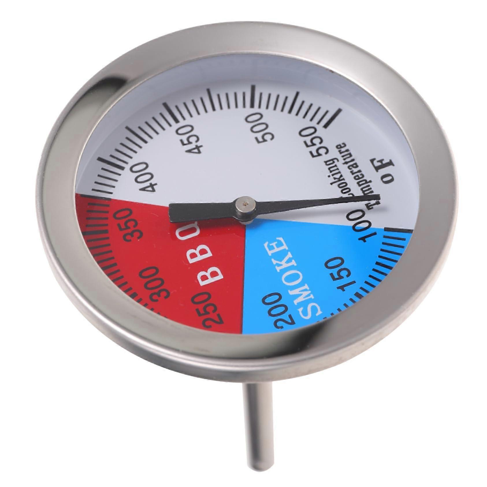 BBQ Thermometer with Easy Read Display for Oven and Grill Cooking, Fast Temperature Feedback