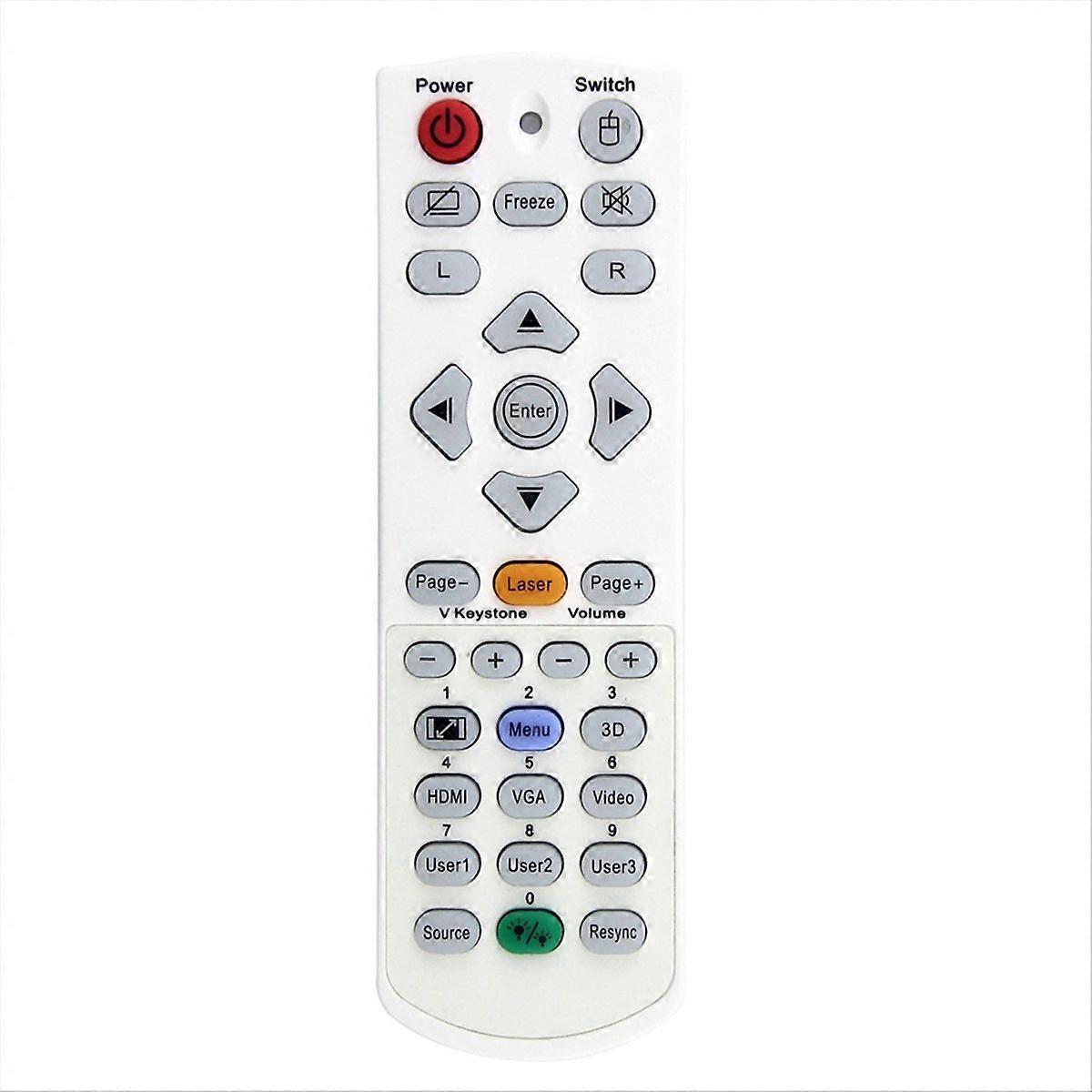 IR1304L Remote Control Replacement for Projectors