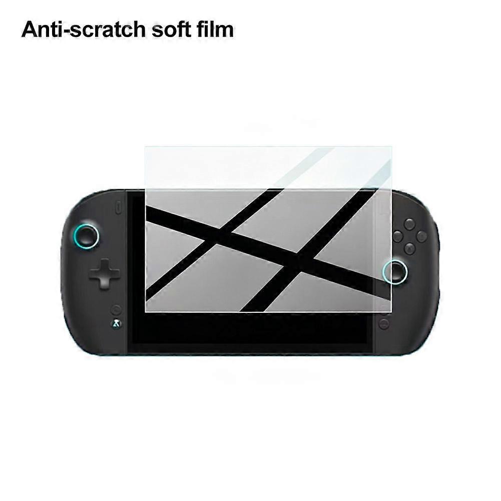 Screen Protector for OneXPlayer 3 Scratch Resistant  Ultra-Sensitive Touch Liquid Nano