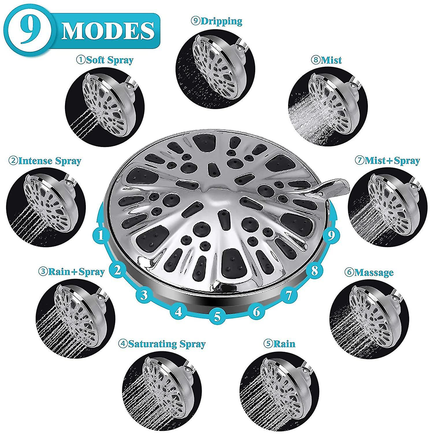 Pxcl Shower Head, Fixed High Pressurized Bathroom Water Saving Shower Head, 9 Shower Modes With Adjustable Water Pressure, 360 Swivel (overhead S