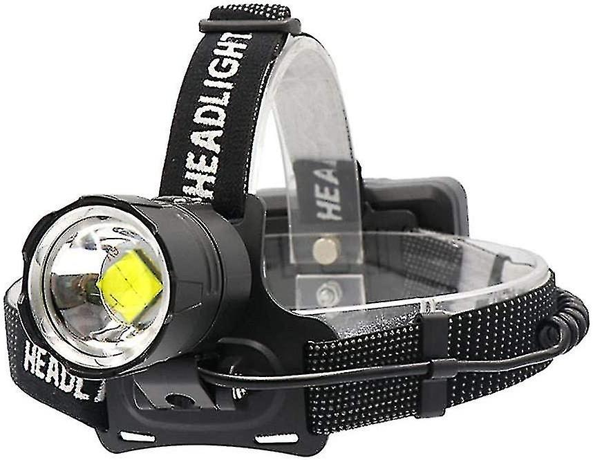 10000 Lumens Rechargeable LED Headlamp - Powerful Zoomable Work Light