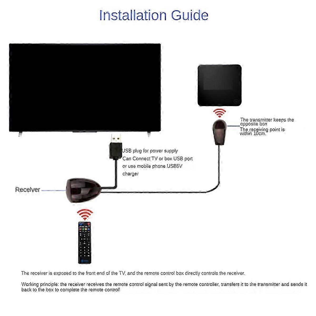 Infrarot-IR-Remote-Extender-Repeater-Empfänger-USB-Adapter-Sender Gilt für Fernbedienungsgeräte 5m mit Lichtern