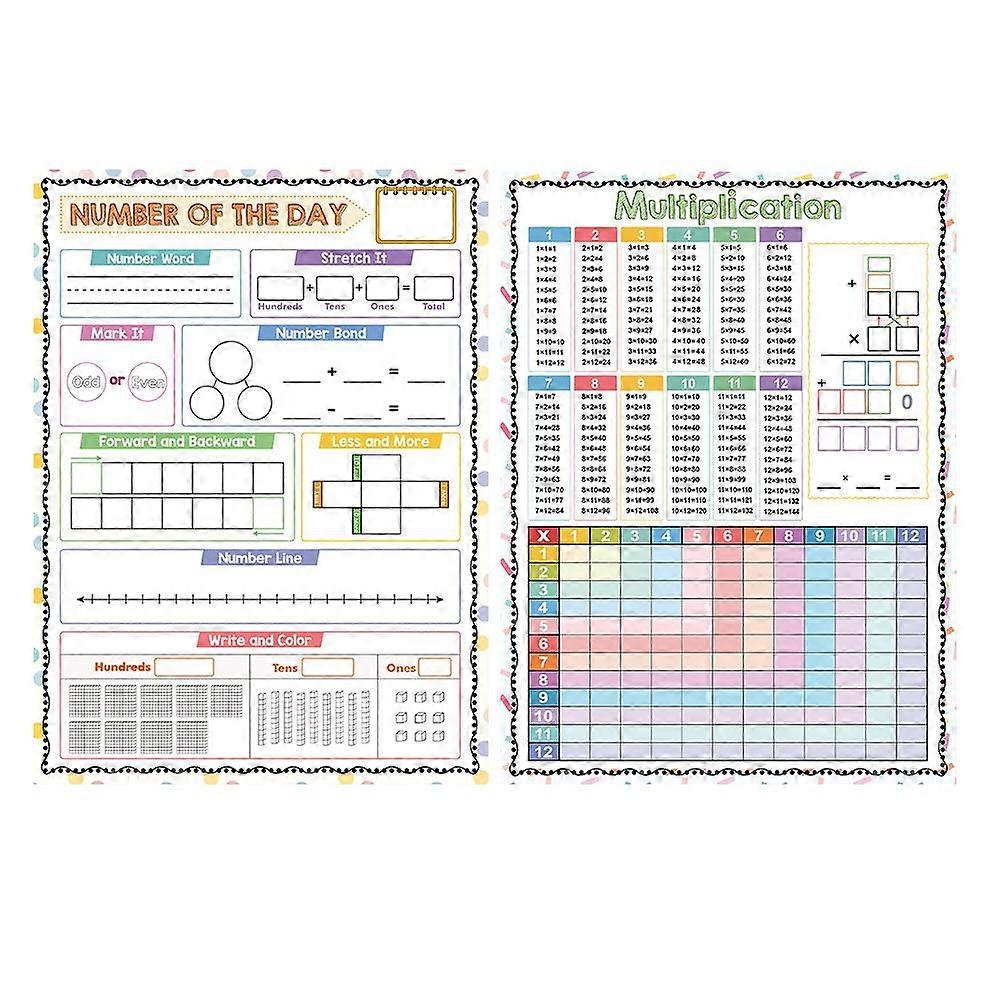 2 Pcs Multiplication Chart Dry Erase Multiplication Whiteboard Times Table Chart Math Manipulatives Chart Paper For Kids Students Homeschool Classroom