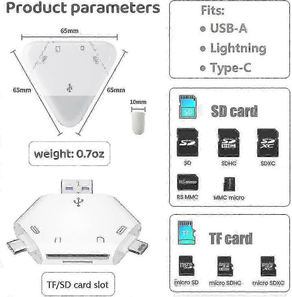 Lecteur de carte SD ZENGO, lecteur de carte mémoire 3 en 1 pour Iphone, appareils USB C et USB A, adaptateur de carte de visionneuse de caméra de chasse compatible avec Windows, Mac