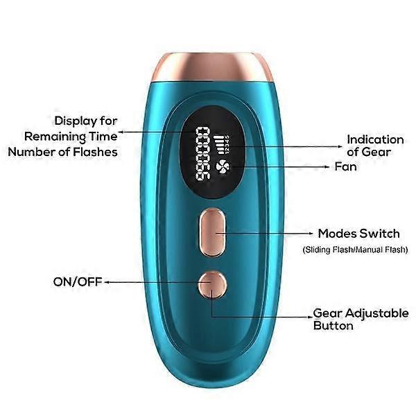 IPL Laser Karvanpoistolaite 5-tilat LED-näyttö