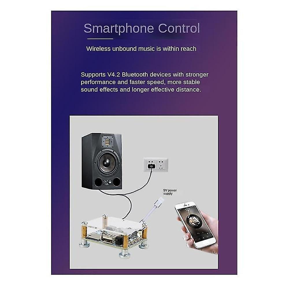 Bt5.0 Audio Receiver Decoding Module+remote Control Support U Disk Tf Card Playback With Radio Ampl