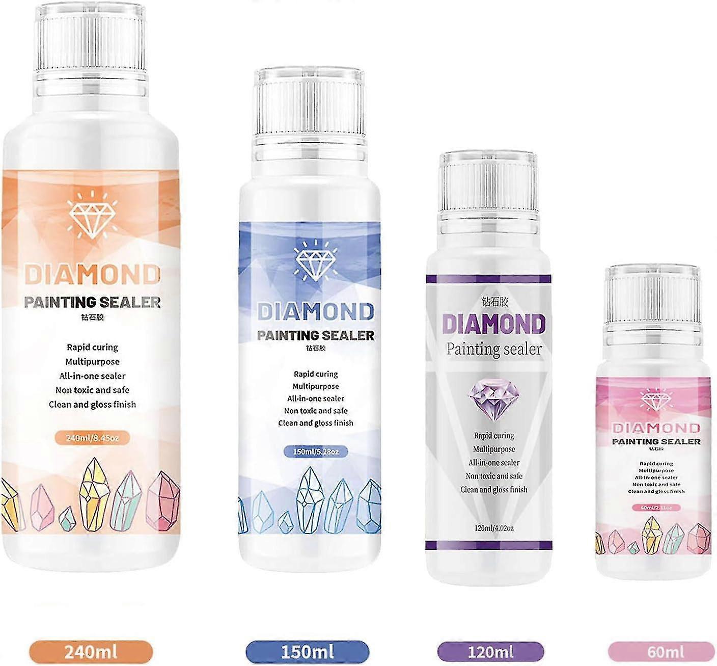 Glitter Coating for Versatile Applications