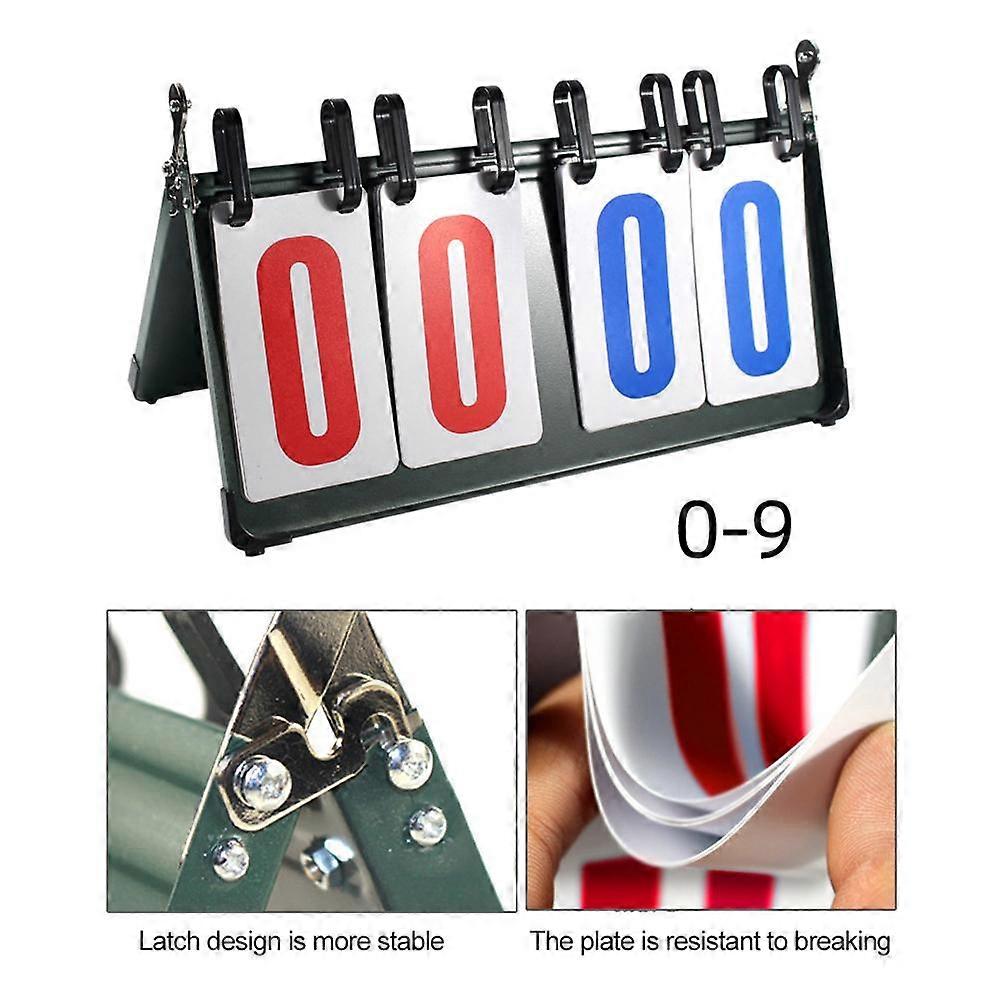 Scoreboard Score Keeper 4-Digit Portable 37x22.5cm ABS Durable