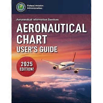 Benutzerhandbuch für Luftfahrtkarten (2025)