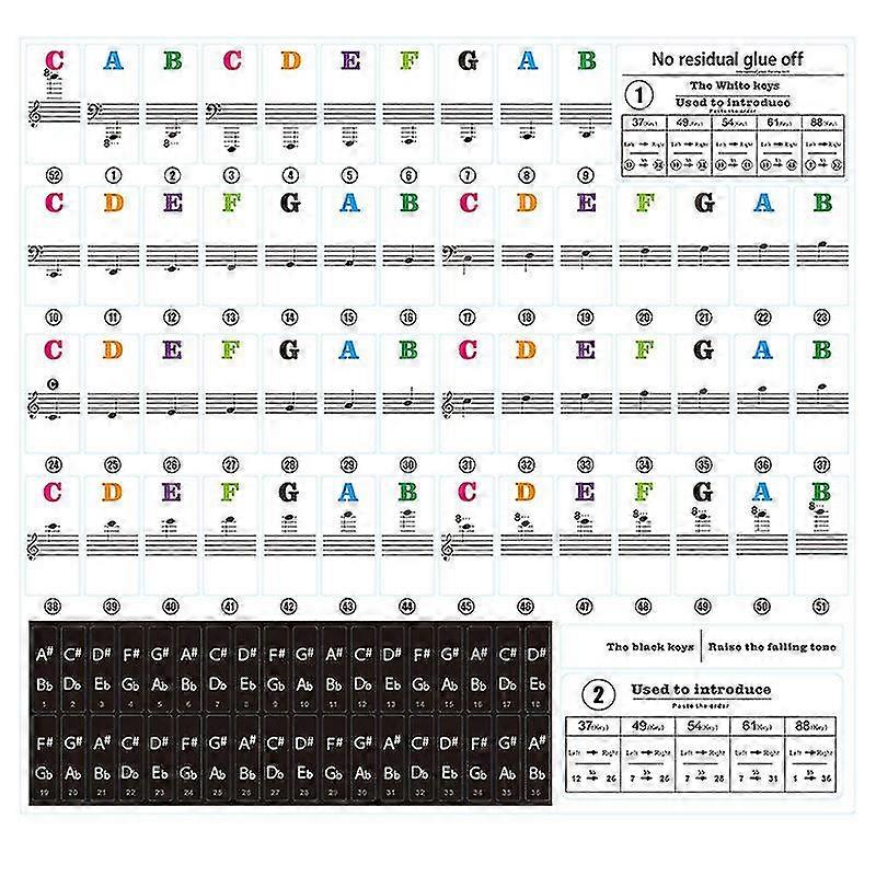 88615449 Key Piano Transparent Stickers Electronic Piano Keyboard Hand Roll Piano Key Stickers Notation Scale Stickers