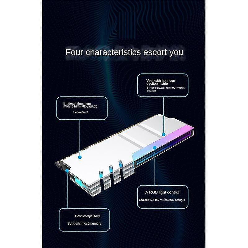 Komputer Ddr4 Ddr5 5v Argb Sync Memory Radiator Pc Rgb Colorful Ram Radiator Cooler Chłodzenie Shim Armor Srebrny Biały
