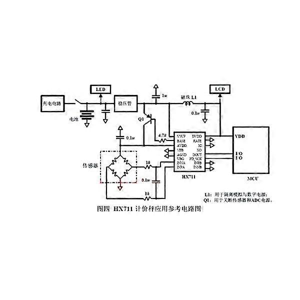 5KG Weight Sensor HX711 Module High Accuracy Electronic Scale Sensor Accessories