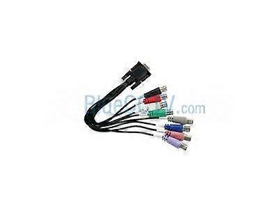 DVR Pigtail Cable 8 Channel for Ranger DVR Cards Fast Camera Hookup Quick Wiring Replacement