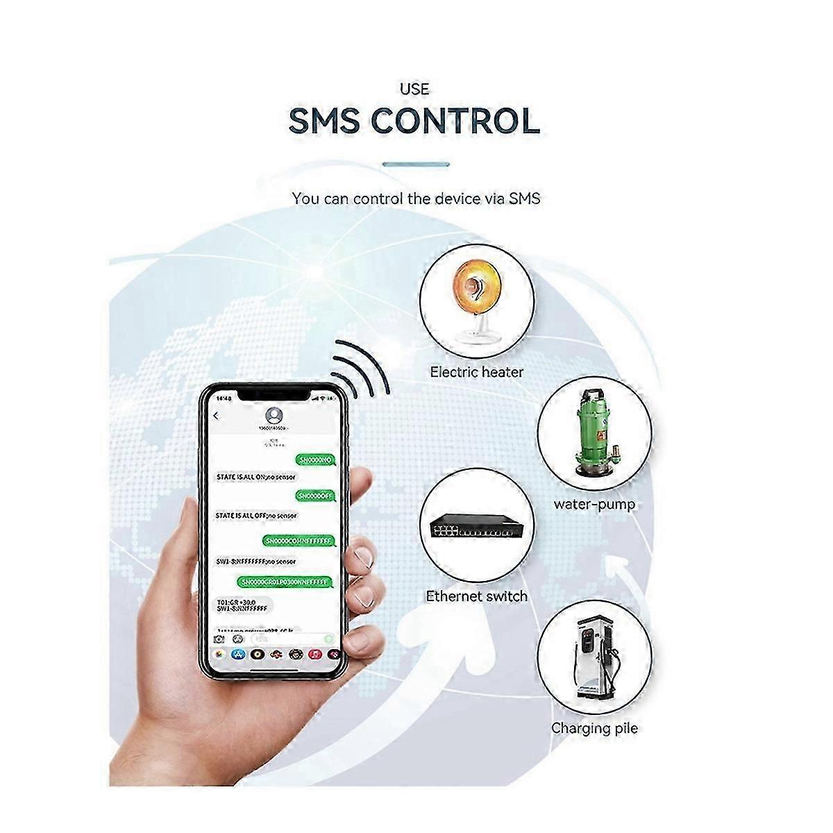 RL2 GSM 4G Smart Relay Switch Timer Controller SMS App Remote Control Home Appliance Automatic Door