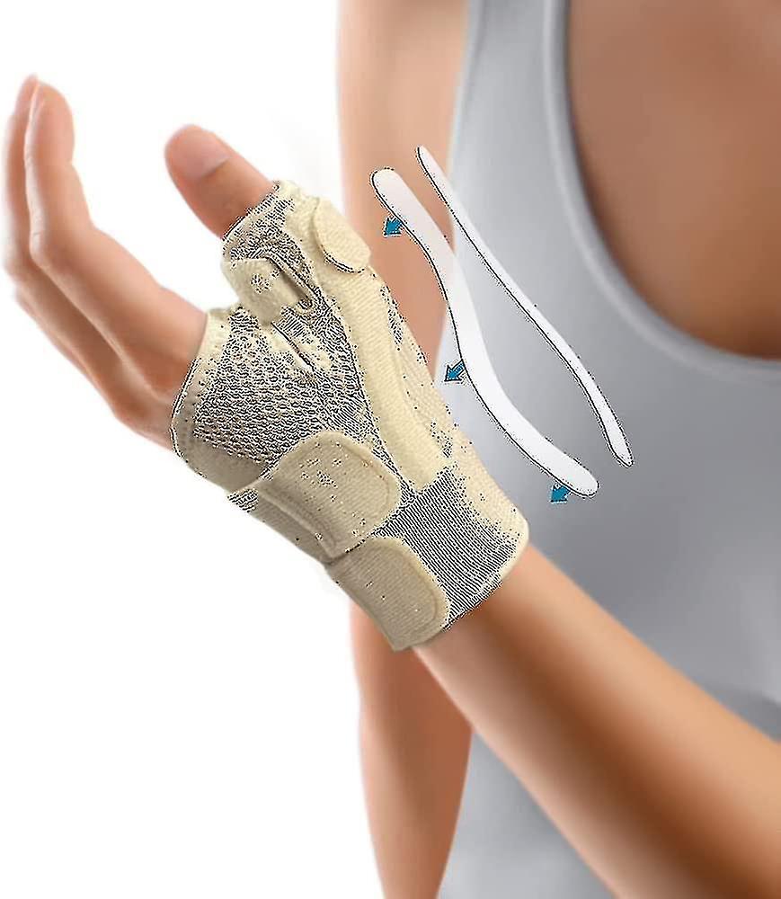Attelle de soutien du pouce au poignet pour hommes et femmes, corset de pouce entièrement réglable avec support flexible du pouce pour l’inconfort du pouce et de la main, la fatigue, s’adapte aux deux Ri