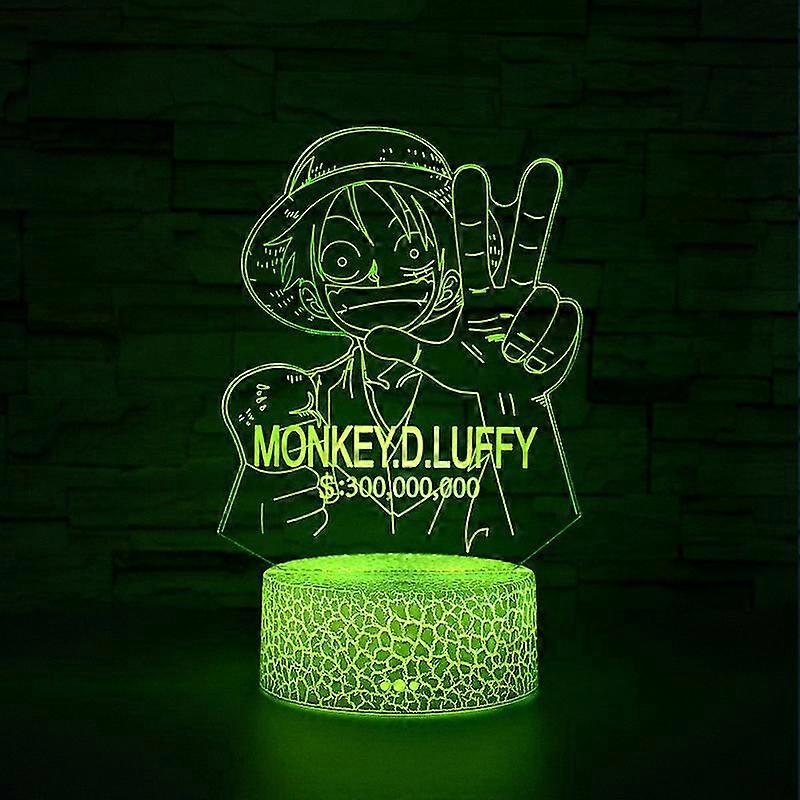 חדש מוזר נארוטו אנימה 3d אור לילה usb צבעוני הדרגתי מתנה יצירתית led מנורת שולחן