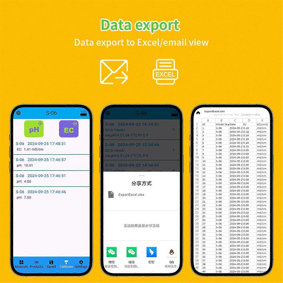 8 in One Multifunction Soil Meter Digital Ph/EC/Light/Moisture/Fertility/Thermometer/Hygrometer Test for Gardening