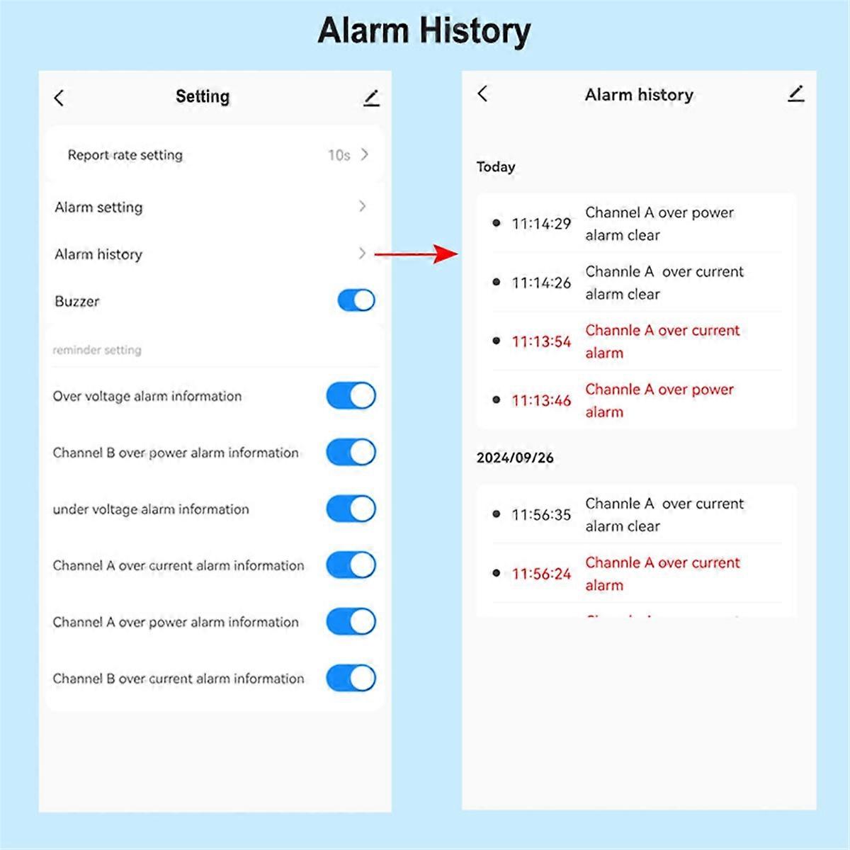 Tuya Smart WiFi Energy Bidirection Meter Single Phase with Buzzer Overload Alarm App Monitor Solar