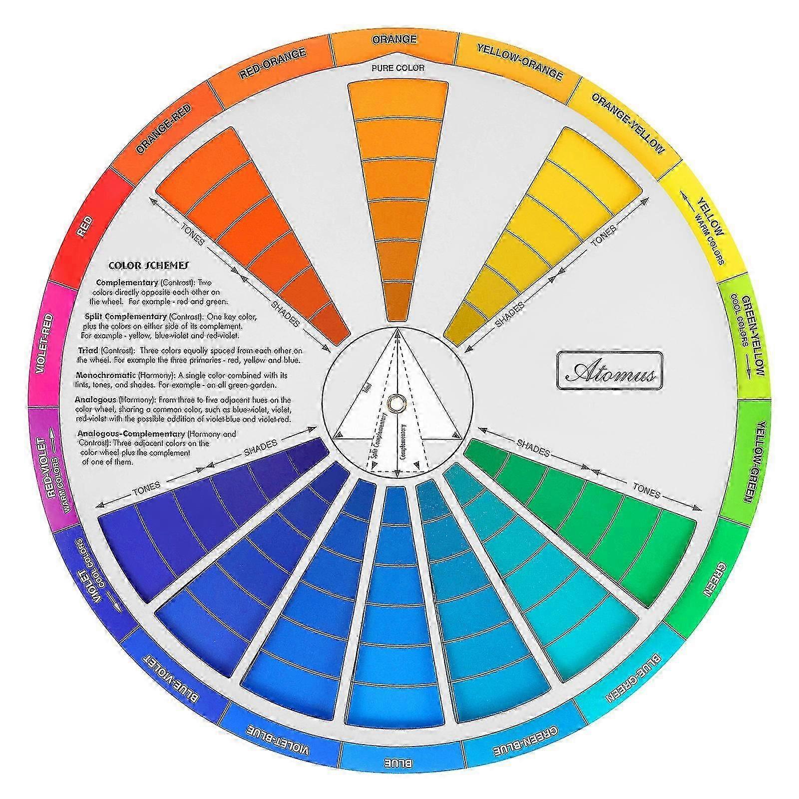 Healifty Color Wheel Small Color Mixing Guide Standard Color Learning Board For Painting Drawing