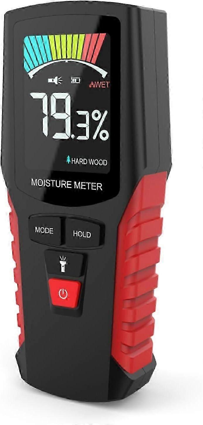Moisture meter with leak detection and visual content alerts