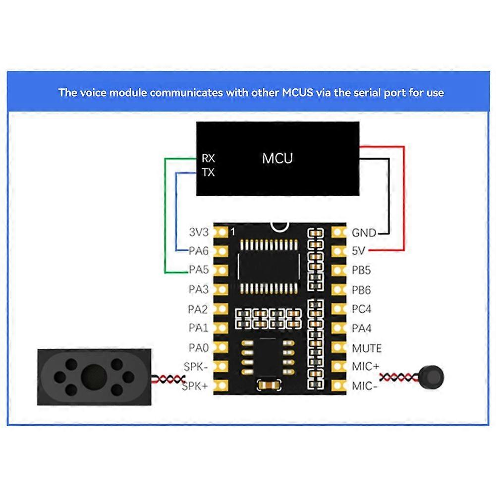 ASR-PRO Core Board Speech Recognition Control Module AI Offline Recognition Module Pin Headers Not Soldered 2M
