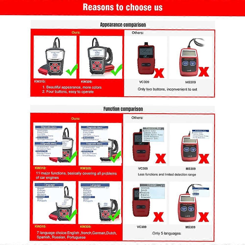 KONNWEI KW309 Universal Car Scanner Professional Automotive Code Reader Vehicle CAN Diagnostic Scan 